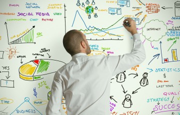 Web Design - Develop & Follow a Plan to Thrive Marketing in a Downturn